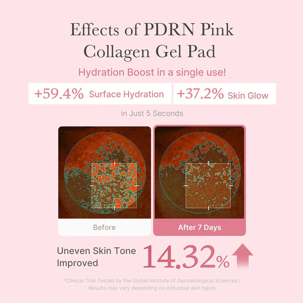 Medicube-PDRN-PINK-COLLAGEN-TONING-GEL-PAD-70pcs-Soft-Skin-Friendly-Soaked-Essence-Ample-Essence-Korean.jpg